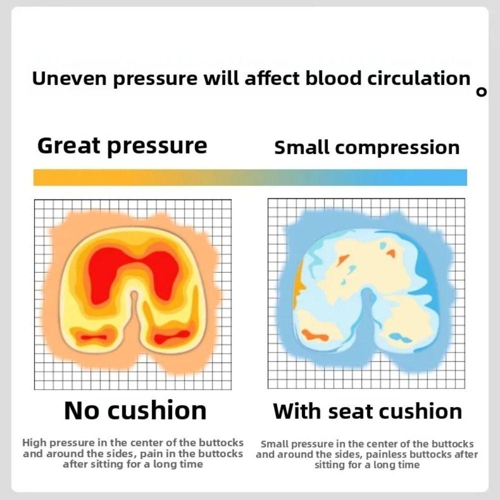 Comfort Coccyx Cushion Pain Relief Chair Cushion New Car Seat Cushion Orthopedic