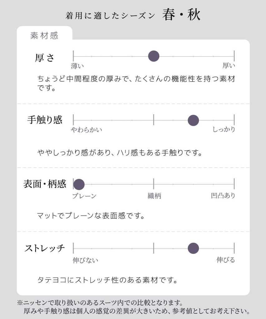 Pant Suit Pant Suit Jacket Tapered and Horizontal Stretch Rispy Plain Black 15 [Nissen] [Ladies Suit] (Tailored + Quarter-length Pants) (Vertical