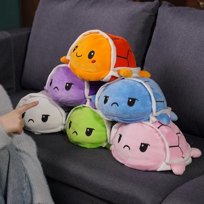 Bebek ve Peluş Oyuncaklar – Doldurulmuş ve Peluş oyuncak hayvanlar
