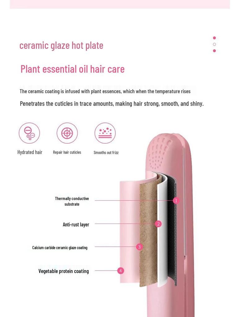 Mini Dual-Use Hair Straightener & Curler for Women & Men - Small Iron for Bangs