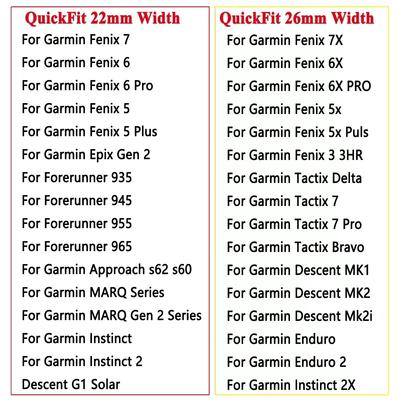 Akıllı Cihazlar için Aksesuarlar – Akıllı Saatler