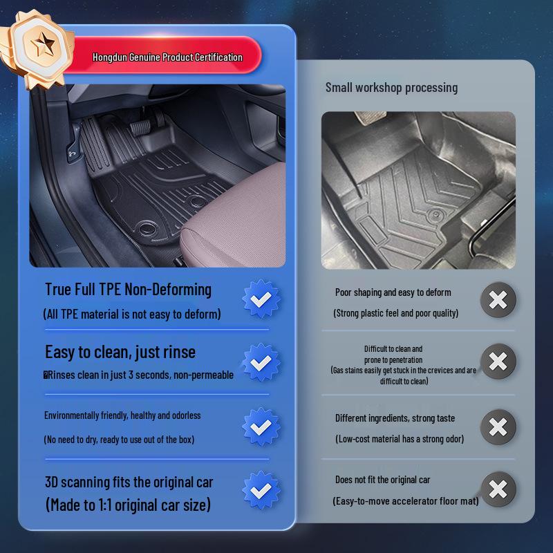 Xiaopeng M03 MAX TPE25 Floor Mats & Modification Accessories Set
