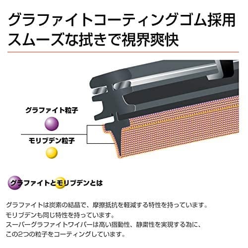 PIAA Wiper Replacement Rubber 350mm Super Graphite Graphite Coating Rubber 1 Piece Part Number 3D Special Metal Rail Specification WGD350