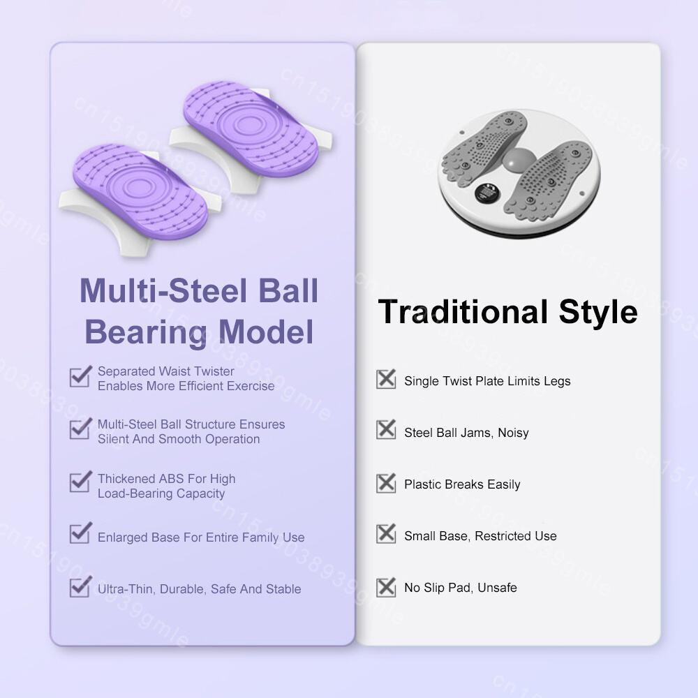 Separate Waist Twisting Board Silent Flexible Twist Waist Exercise Machine Anti Slip Thin Waist Twist Fitness Fat Burning Tools