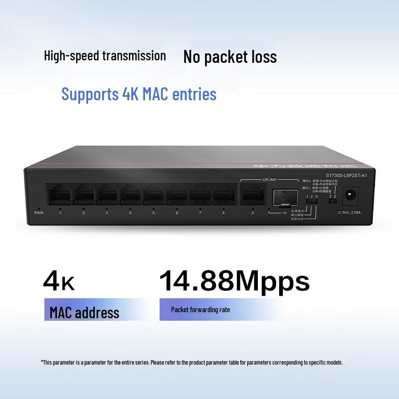 Huawei S1730S Smart Choice POE Ethernet Switches