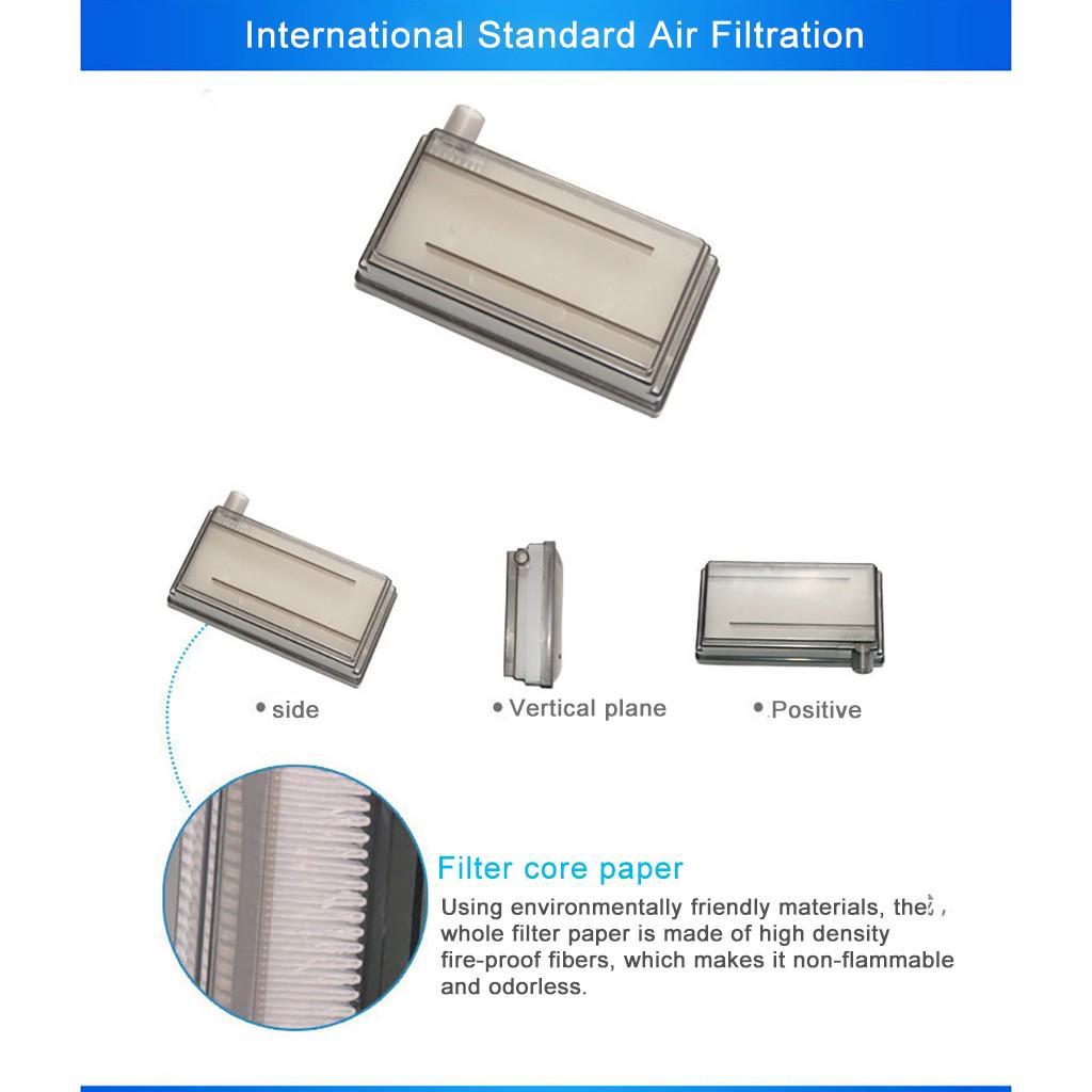 Filter Repalcement Accessories for Philip-s EverFlo 5L Oxygen Generator Machines