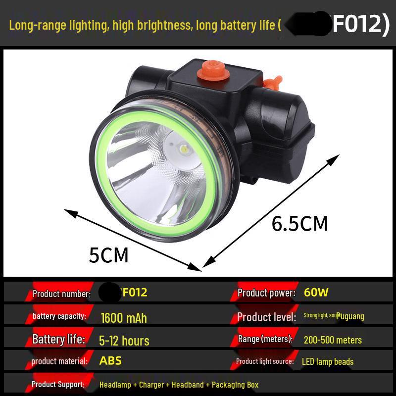 

Wangfeng High-Power Rechargeable LED Headlamp