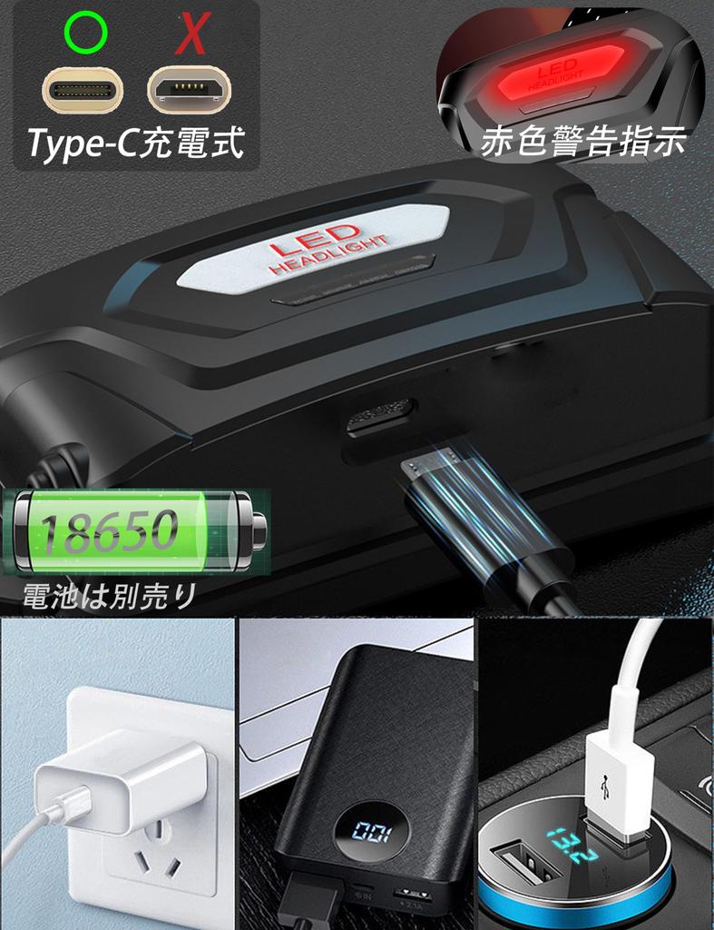 Newly Developed Powerful XHP50 LED USB 1500 3 Lighting and Ideal for Emergency and Headlamp, Rechargeable, Type-C, Lumens, Sensor-Enabled, Zoomable,