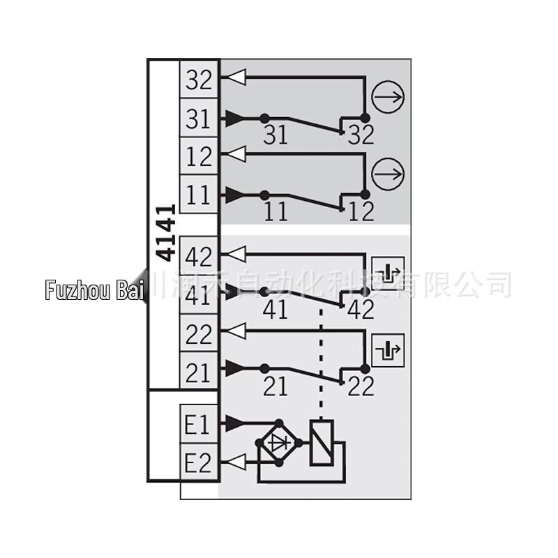 Euchner STP3A-4141A024M Safety Switch Model 099272 - Brand New, In Stock