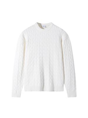 בגדים חמים – סוודרים