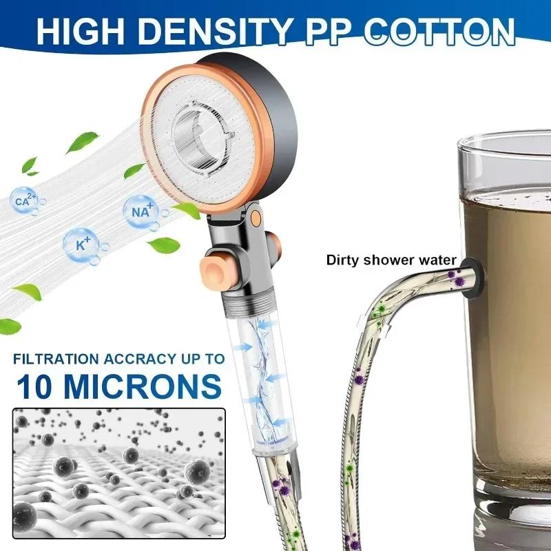 Shower Filter for Handheld Shower Head, Replacement PP Cotton Filter Cartridge Water Purification, Hard Water Treatment Removes