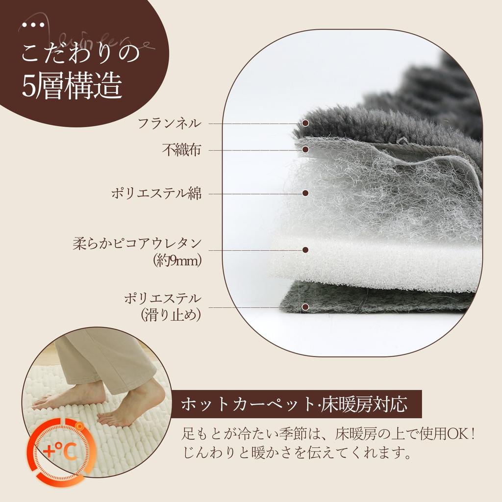 Freely Carpet Rug Thick Rug Mat Extra Thick 25mm Carpet 1 Tatami Carpet 100 x 140cm Soundproof Washable Easy to clean Soft to the touch Antibacterial