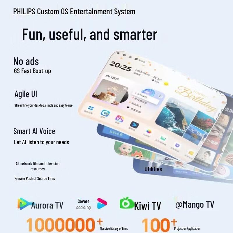 Philips NeoPix 247Pro Smart Home Projector (CN version)