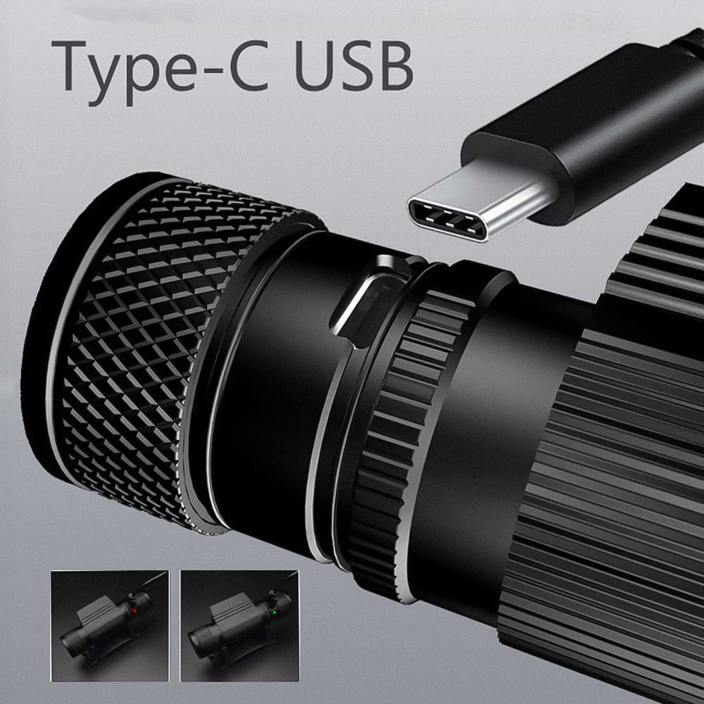 Newest Type-C USB led headlamp Fishing 18650 headlight Torch Hunting head lamp Camping Headlamp Flashlight head light