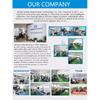 Submersible 0-10V 4-20mA Output Hydrostatic Level Sensor Transmitter DC12-36V Water Tank Liquids Transducer Meter