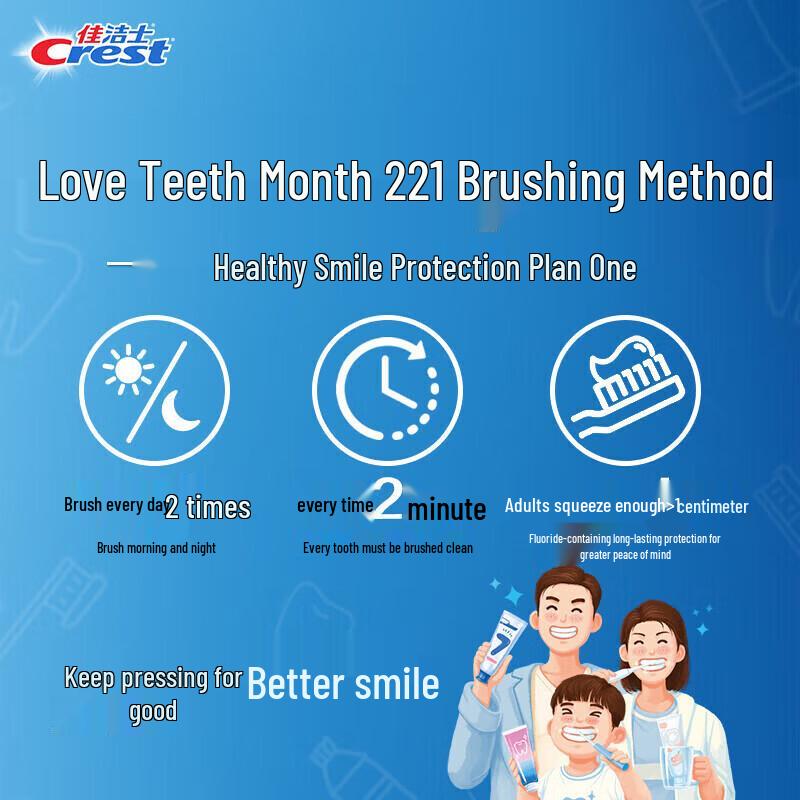 Crest 3D White Jasmine Tea Toothpaste