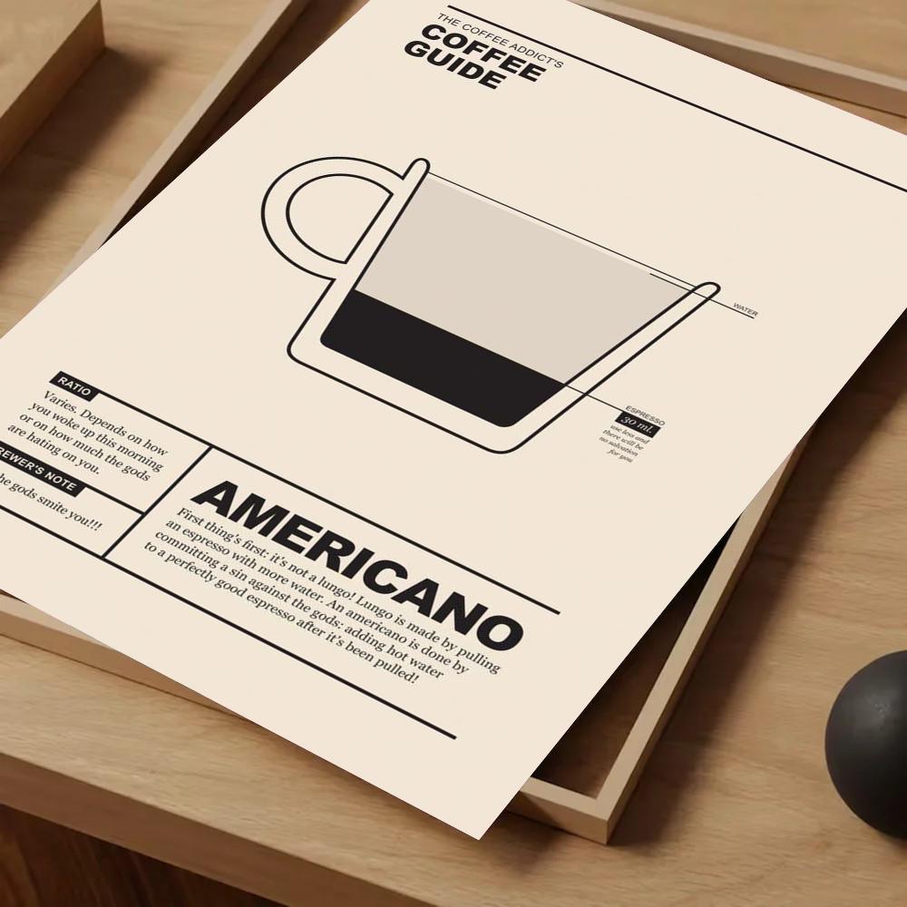 1pc Coffee Guide Espresso Americano Quotes Poster Self-adhesive Art Waterproof Paper Sticker Coffee House Bar Room Wall Decor