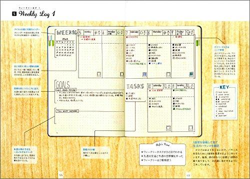 Bullet Journaling: How To Start Using the Leuchtturm 1917 Bullet Journal