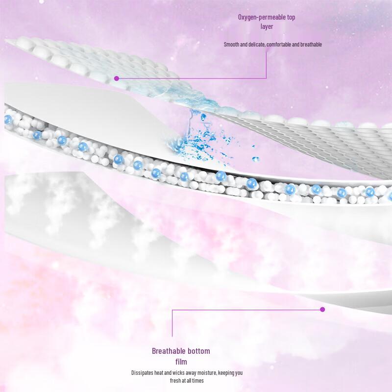 Zhihu Anti-Leakage Night-time Period Pants