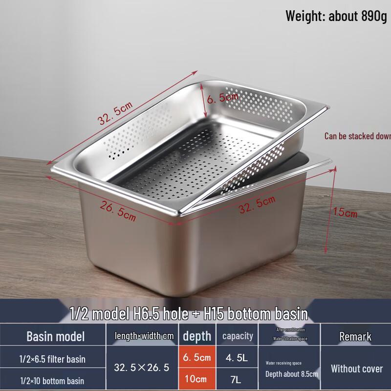 Commercial Stainless Steel Perforated Gastronorm Pan