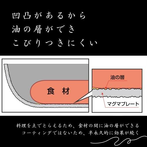 Takumi JAPAN 30cm Iron Stir-Fry Pan with Glass Lid, Non-Stick Magma Plate Iron Frying Pan with Textured Iron Surface, Induction Compatible, High-Heat