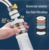 Newcomer Exclusive: Universal Anti-Splash Faucet Extension & Kitchen Water Filter