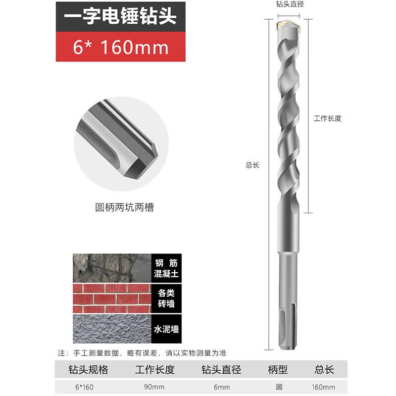 Berry Lion Hammer Drill Bit