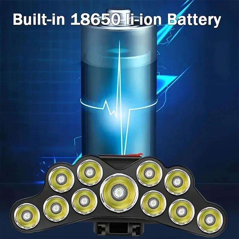 Rechargeable USB LED Headlight – 11 LED High Lumen Headlamp, IPX4 Waterproof Flashlight for Camping & Work++