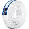 CHNT RVV Copper Core Electrical Wire