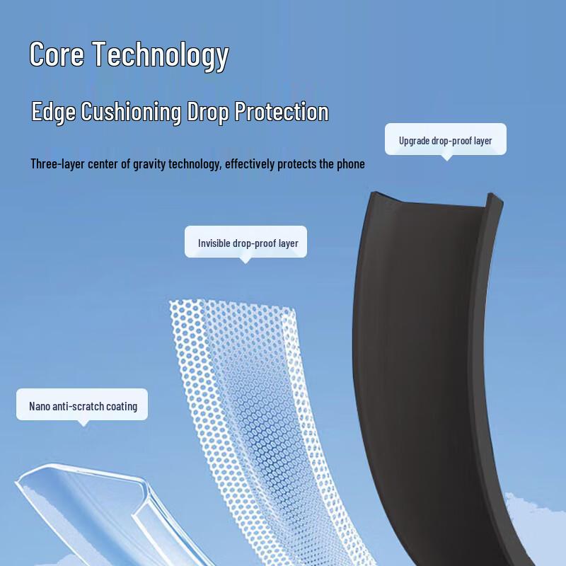 KOOLIFE Soft TPU Phone Case for Vivo