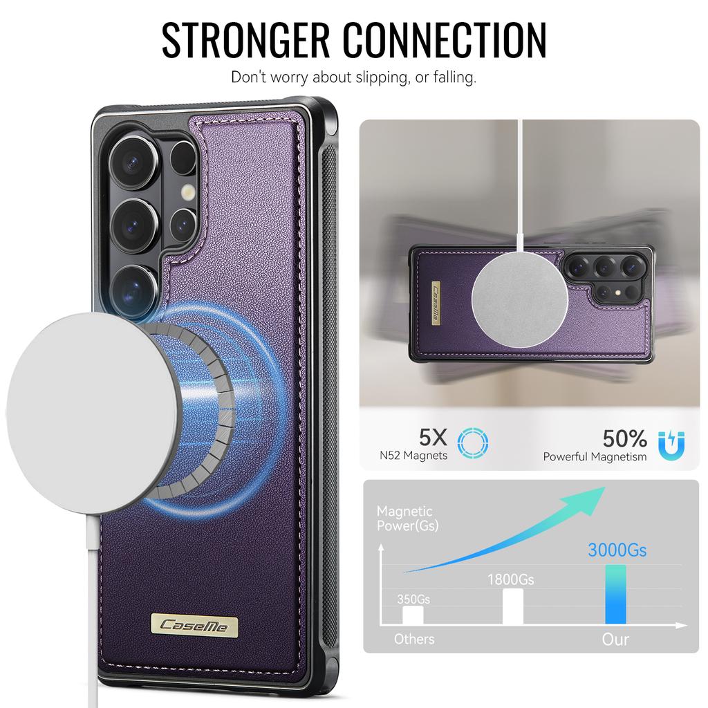 Luxus Business Magnetische Lederhülle für Samsung Galaxy S26 Ultra S25 FE S24 Plus S23 S22 A17 A07 A57 A37 A16 A26 A36 Cover
