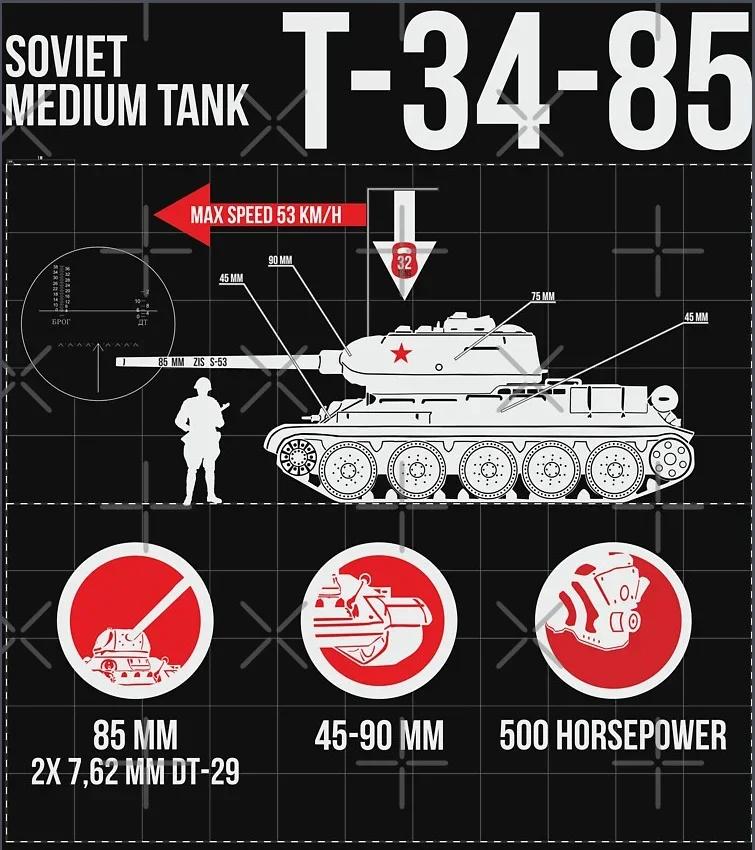 

WWII Soviet T3485 Tank T Shirt New 100 Cotton Short Sleeve ONeck Casual Tshirts Size S3XL S