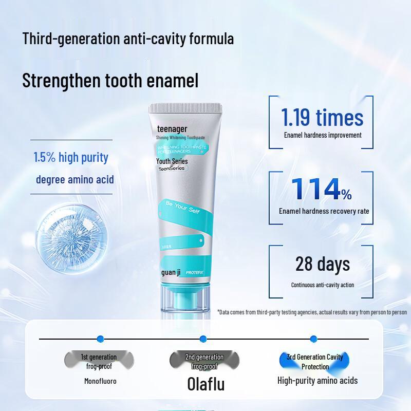 PROTEFIX Teen Fluoride Toothpaste