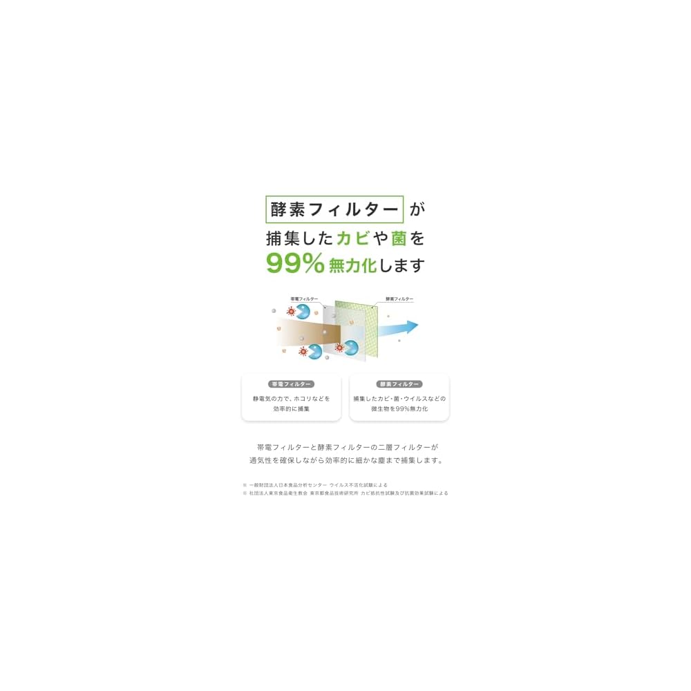 [LDK A-Rated Award Winner] Mold-Blocking Bio-Enzyme Filter for Wall-Mounted Air Conditioners - Dust