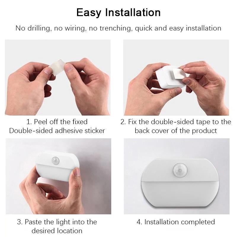 LED Human Body Sensing Night Lights Bedroom Bedside Aisle Wardrobe Lighting Night Lights Baby Room  Household Indoor  Wall Lamps