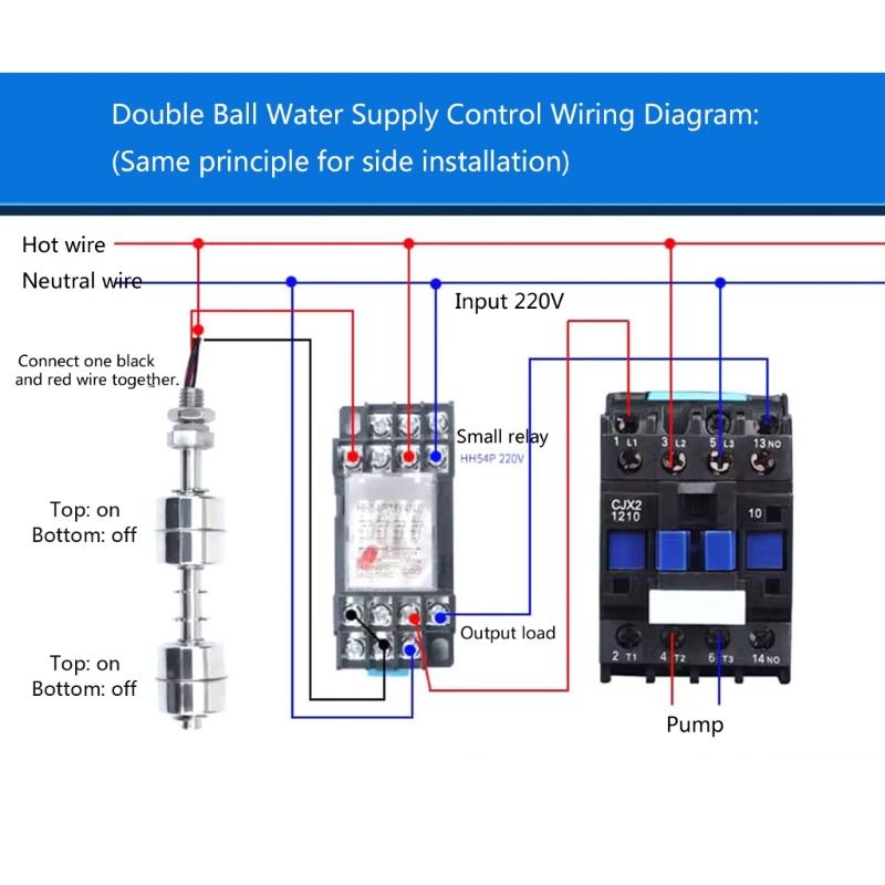Stainless Steel Double Ball Float Switcher Automatic Liquid Level Sensors For Water Tank Pump Liquid Level Sensors