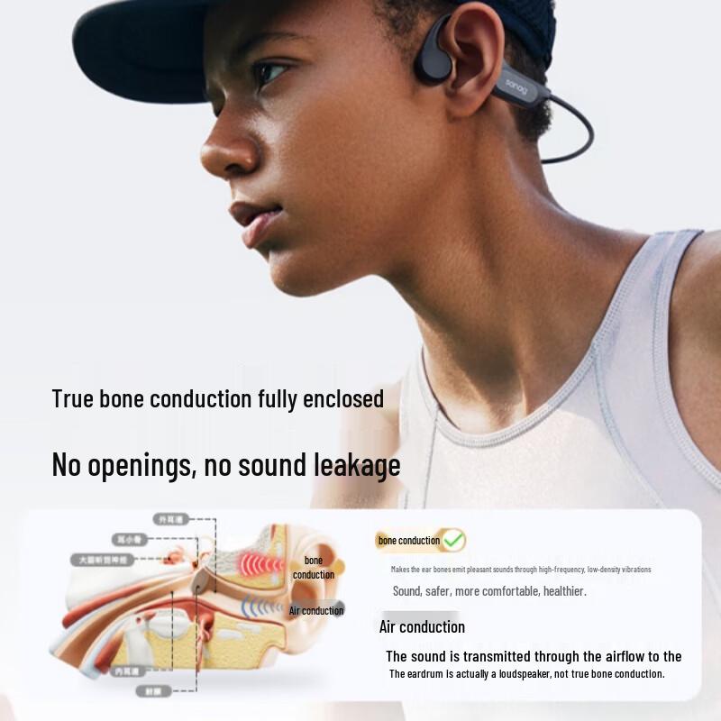 Saina B60 Bone Conduction Open-Ear Sports & Swimming Headphones