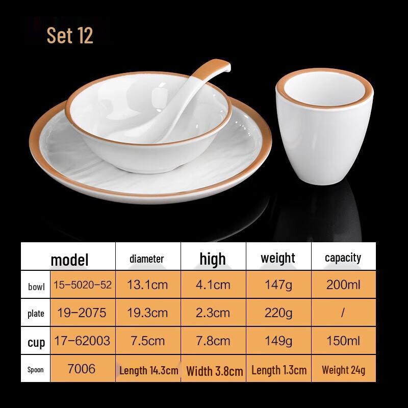 Melamine Commercial Tableware Set