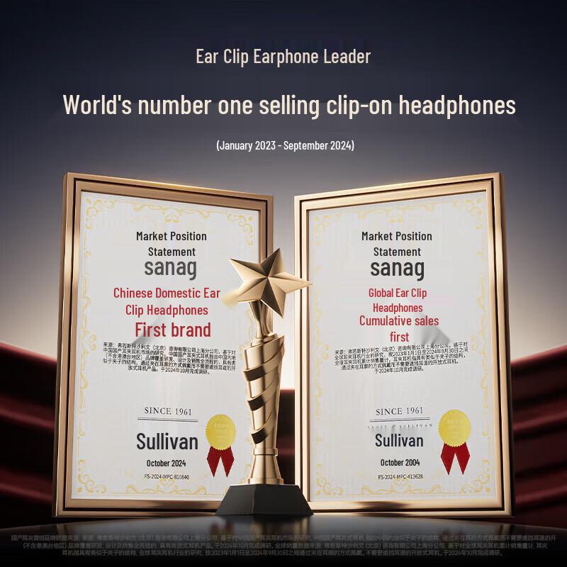 SANAG S7S AI Bone Conduction Ear-Clip Bluetooth Headphones