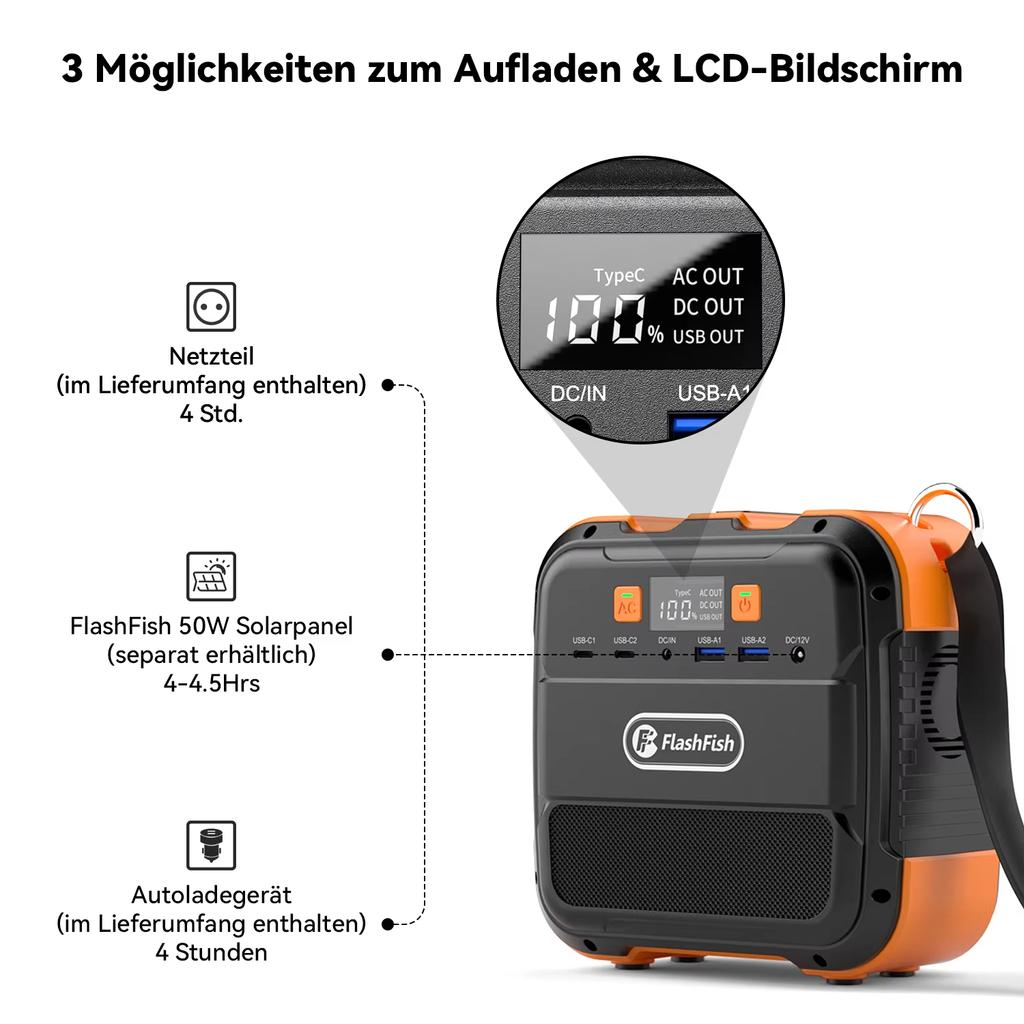 100W Emergency Energy Best Price Manufacturers Camping Lithium Battery Batterie Supply Outdoor Portable Power Stations for Sale