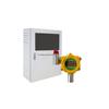 Industrial Gas Detector: Carbon Disulfide, Dimethylacetamide, Hydrazine Hydrate Alarm