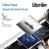 usmile Smart Sonic Electric Toothbrush CN Plug (adapter Included)