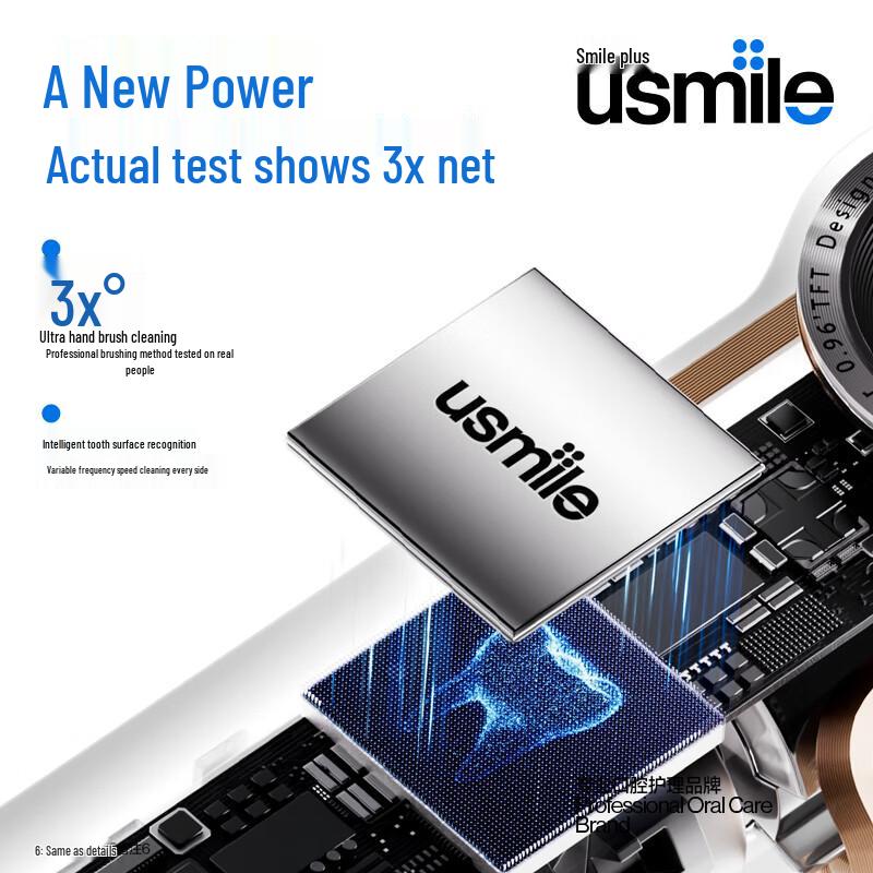 usmile Smart Sonic Electric Toothbrush CN Plug (adapter Included)