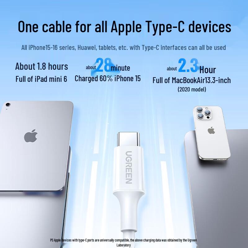 Ugreen Type-C To Type-C PD60W Fast Charging Cable