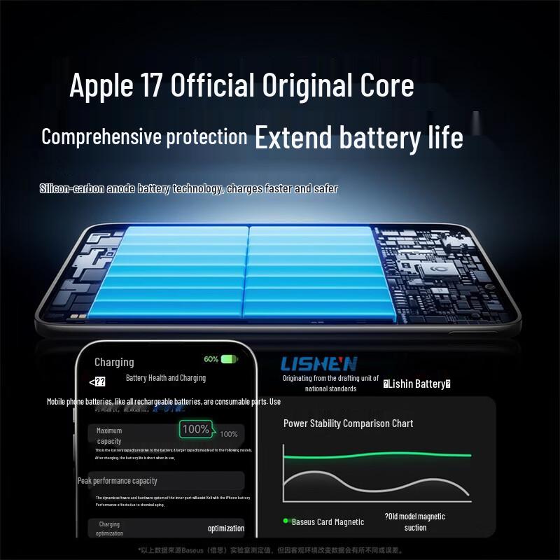 Baseus PicoGo Magnetic Wireless Power Bank 10000mAh