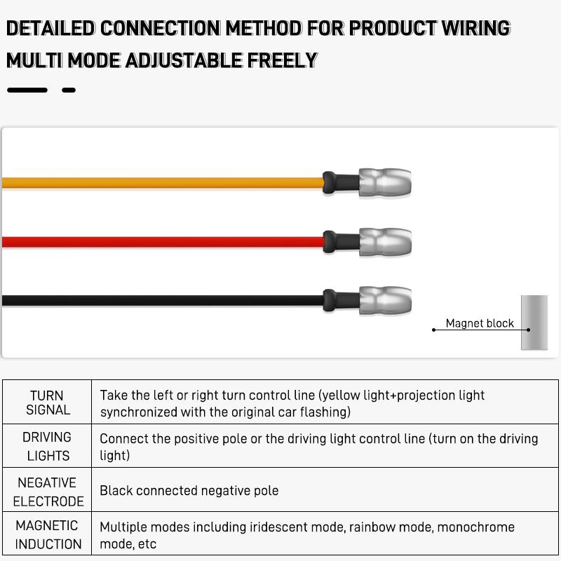 2Pcs Motorcycle Led Turn Signal Indicator Lights Color Projection Lamp Universal Led Moto Sequential Flowing Flash Running Light