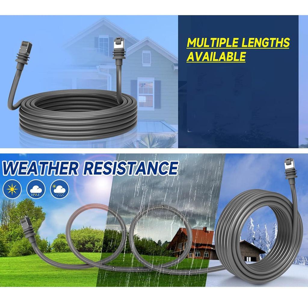 GEN3 Ethernet Data Connection Cable V3: Waterproof Replacement Extension