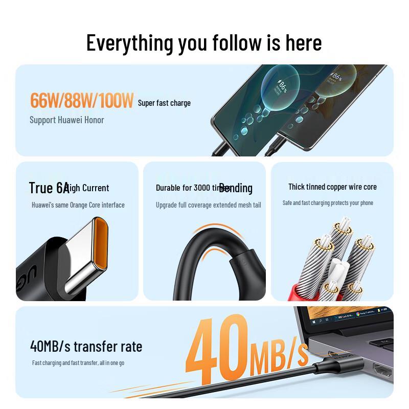 UGREEN Type-C 100W Super Fast Charging Cable