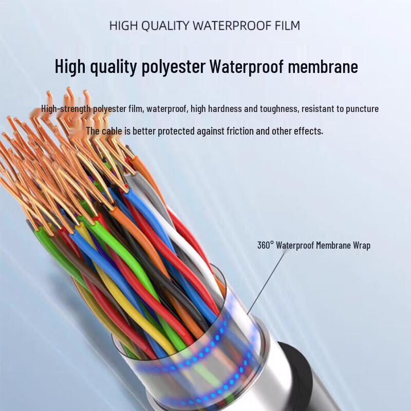 HYAT Outdoor Oil-Filled Communication Cable