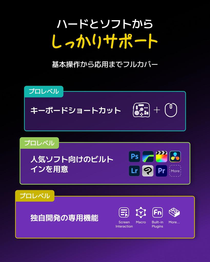 TourBox Elite iPad Device with Clip Studio Haptic Image Video Audio Color Blind Wireless Shortcut Compatible with Mac and Windows Plus, Left-Hand